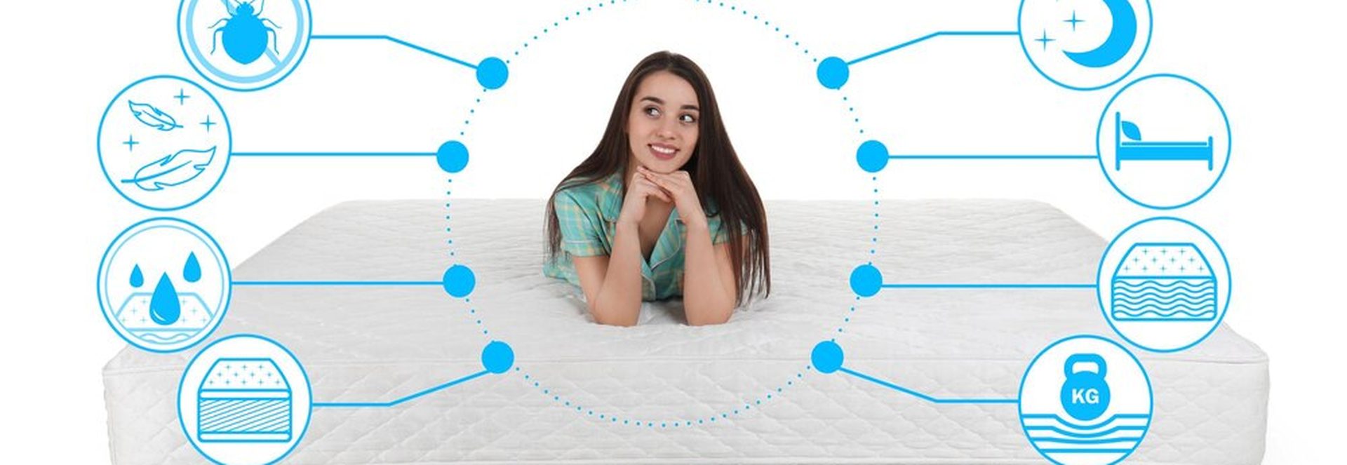 Zones de confort d’un matelas : 3, 5 ou 7 zones, est-ce que ça change vraiment quelque chose ?